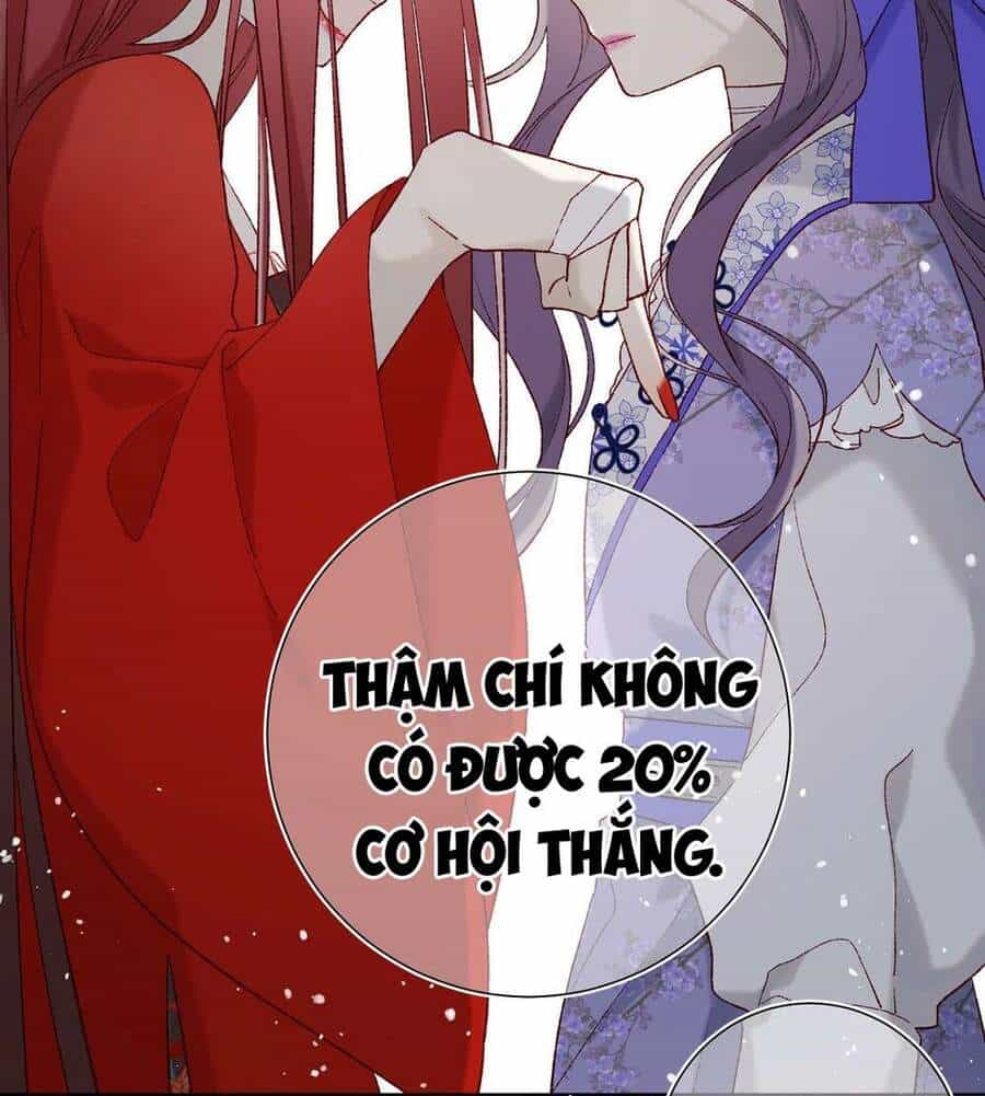 Ác Nữ Cự Tuyệt Cua Nam Chính - Chương 25 - ảnh 52
