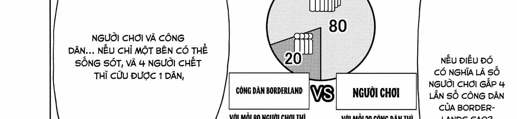 Alice In Borderland - Chương 51.6 - ảnh 51