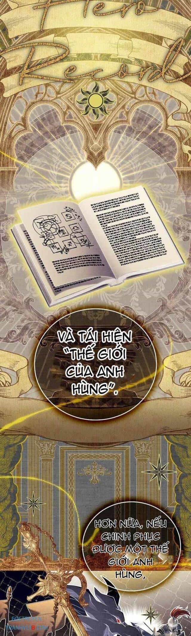 Anh Hùng Huyền Thoại Là Học Viên Danh Dự Của Học Viện - Chương 4 - ảnh 28