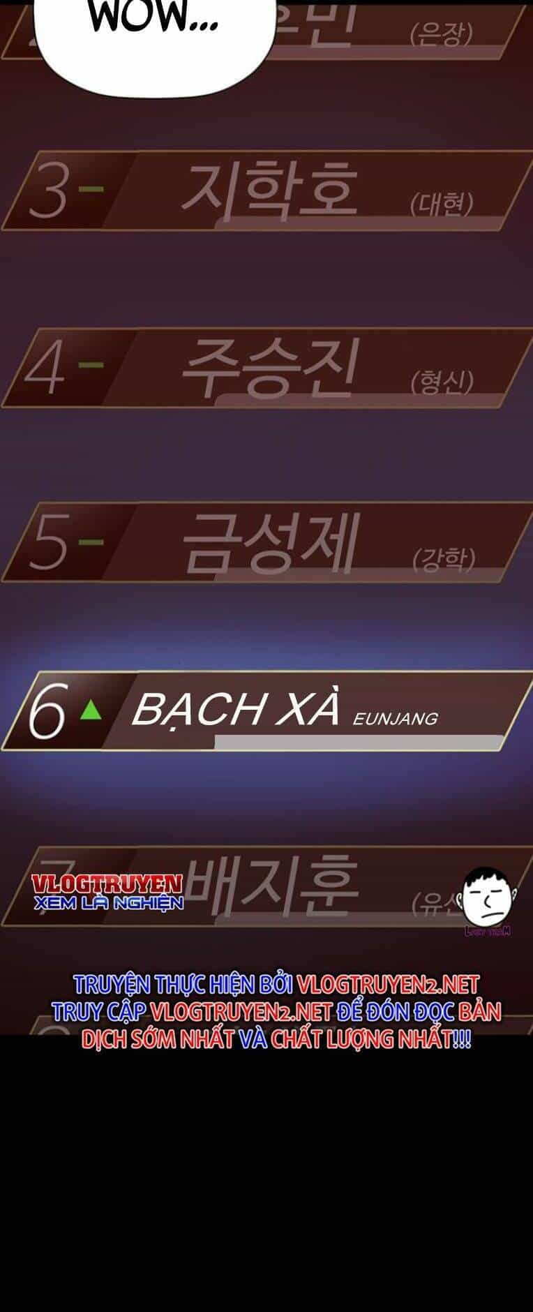 Anh Hùng Yếu - Chương 231 - ảnh 51