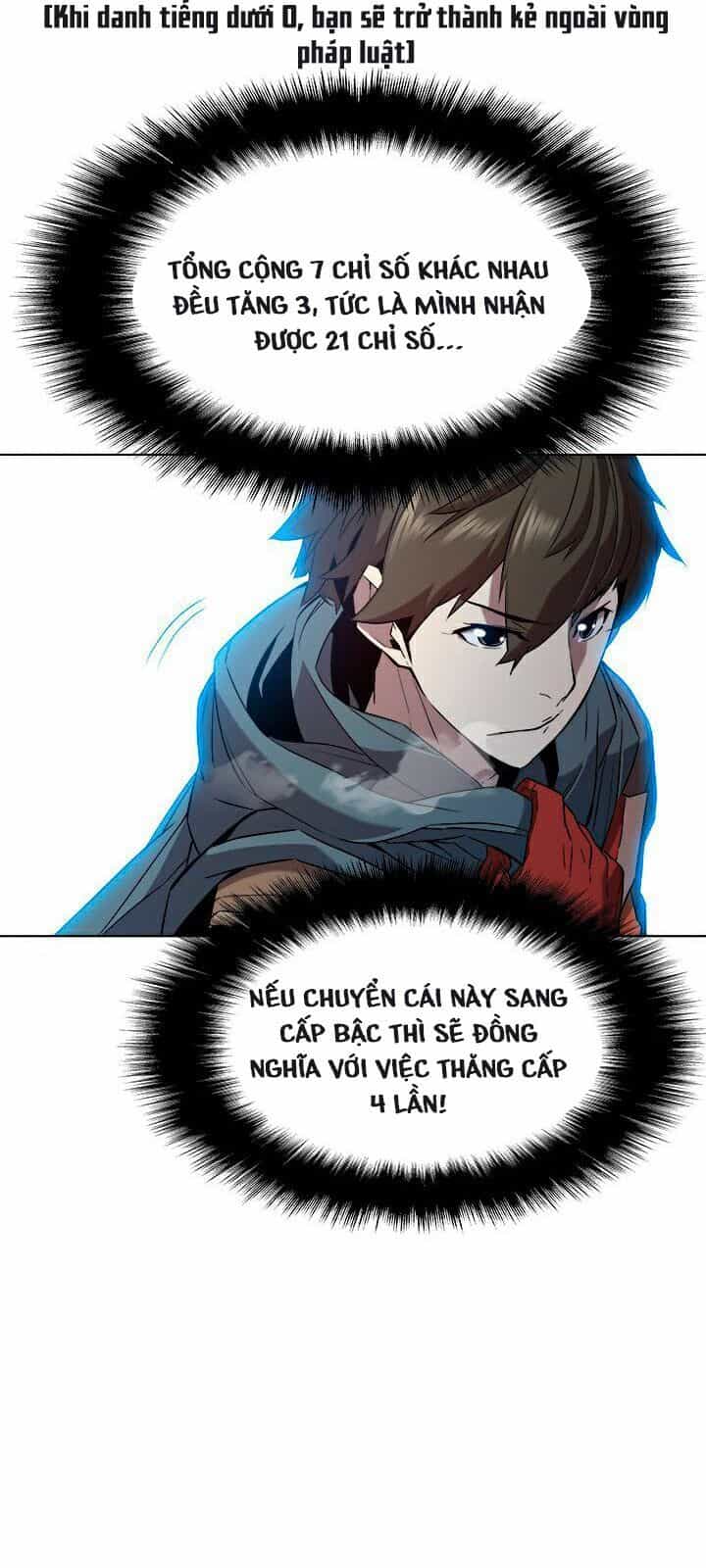 Bậc Thầy Thuần Hóa - Chương 15 - ảnh 48