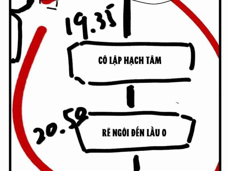 Bách Thú Chi Vương - Chương 49 - ảnh 64