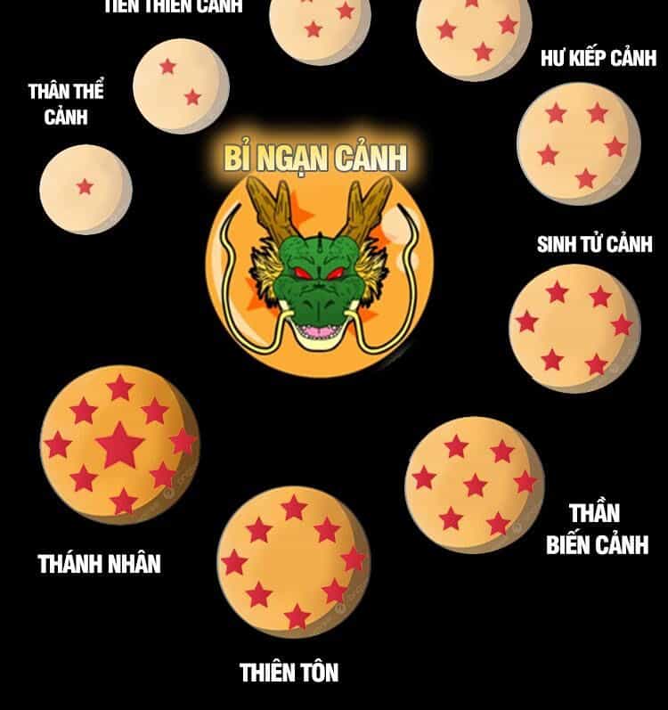 Bắt Đầu Với Chí Tôn Đan Điền - Chương 258 - ảnh 22