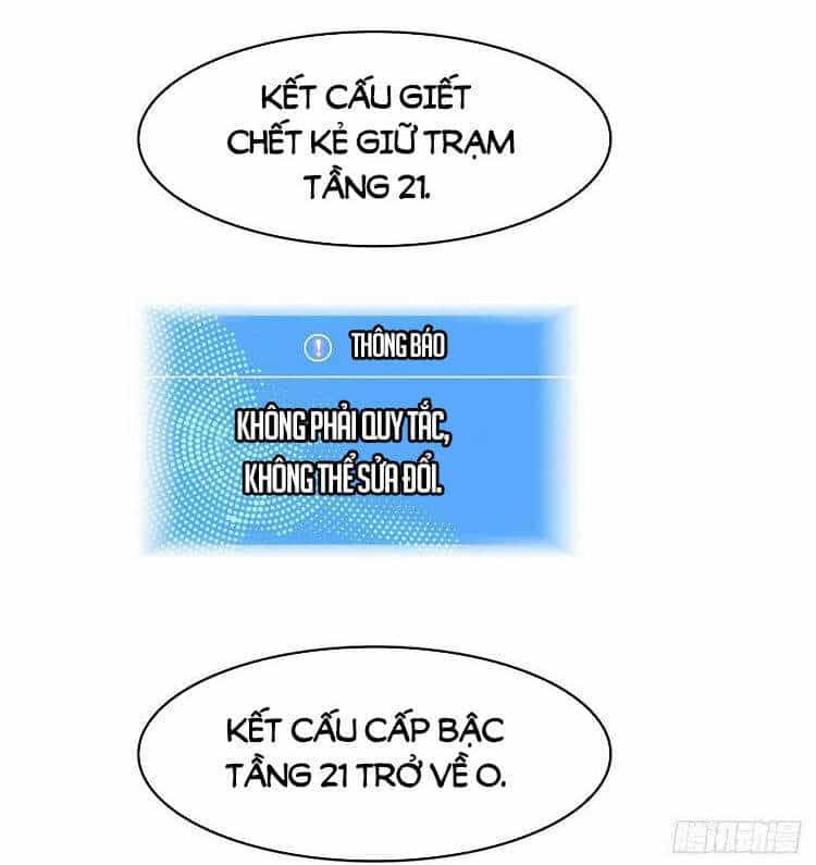 Bắt Đầu Vùng Dậy Từ Việc Chơi Game Nghiêm Túc - Chương 54 - ảnh 27