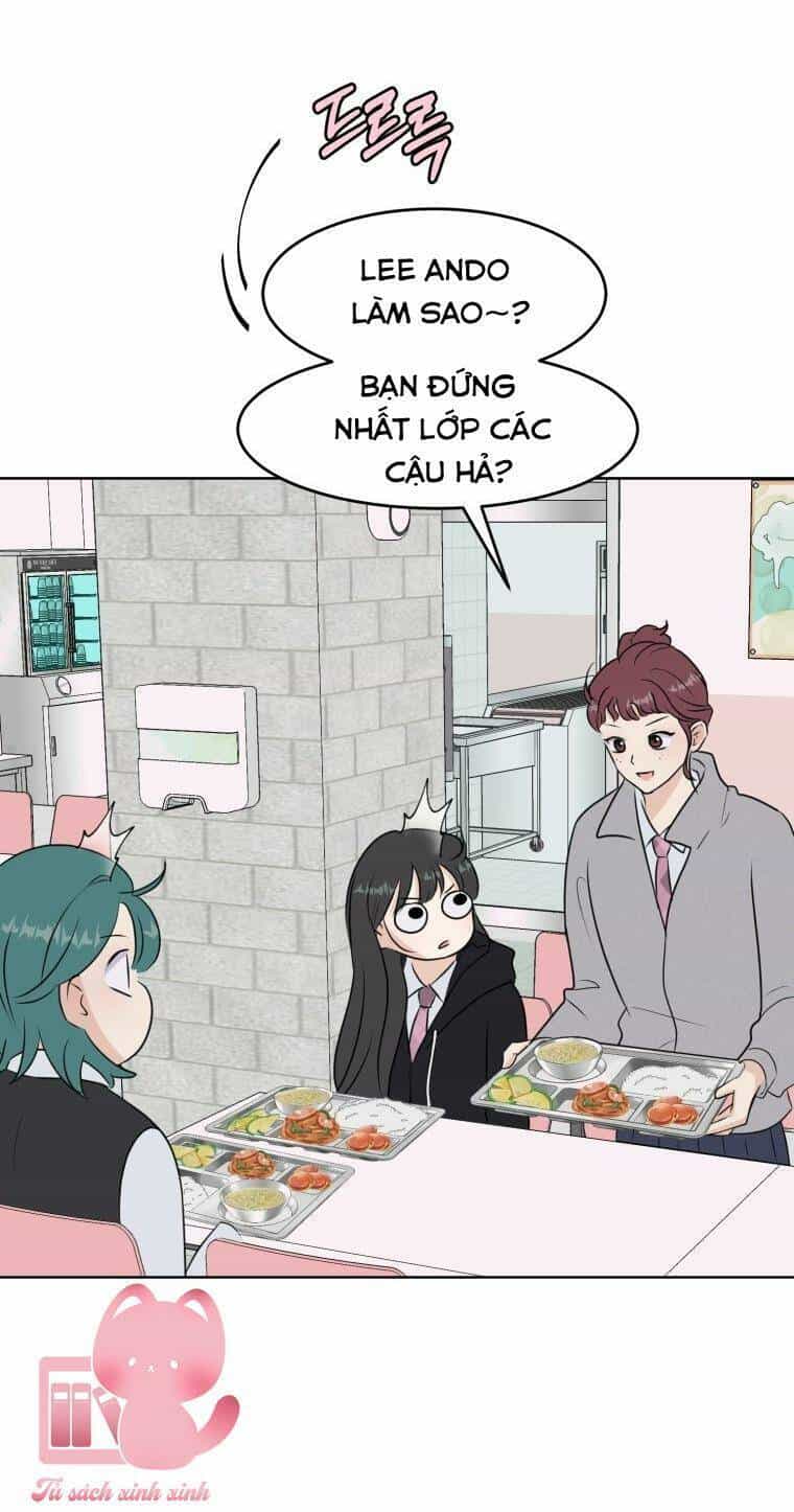 Bí Mật Highteen - Chương 13 - ảnh 24