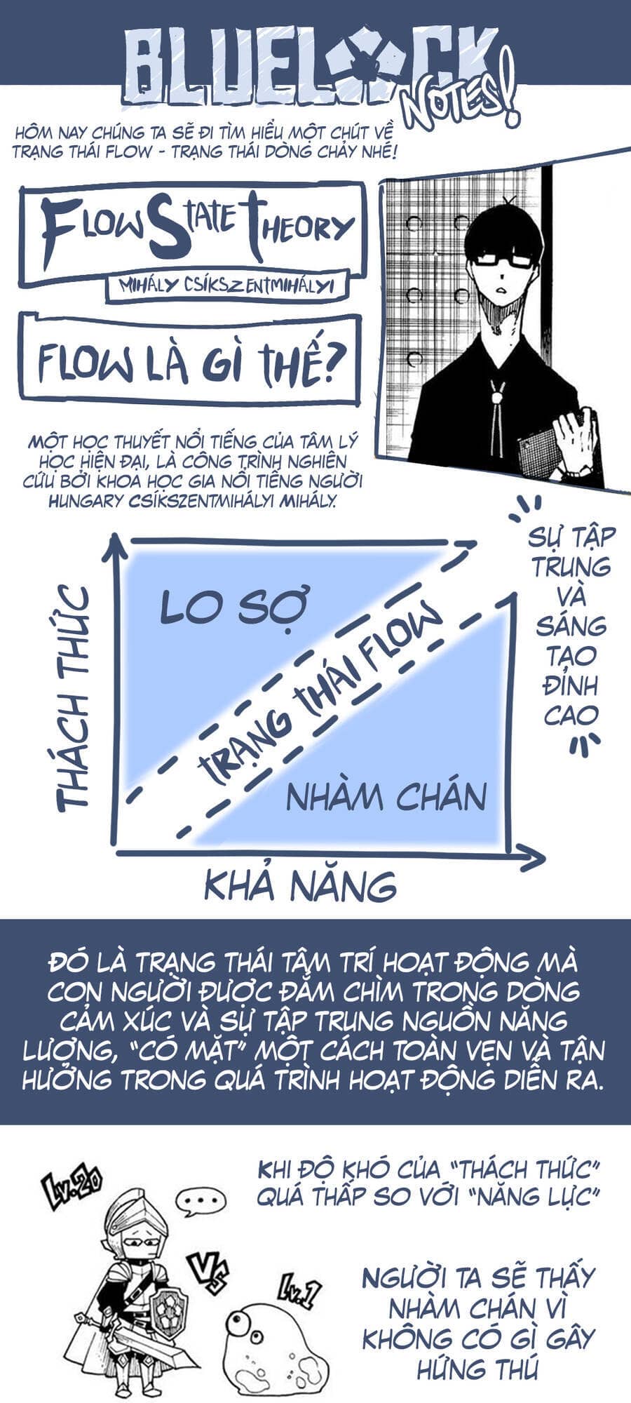 Blue Lock - Chương 172 - ảnh 24