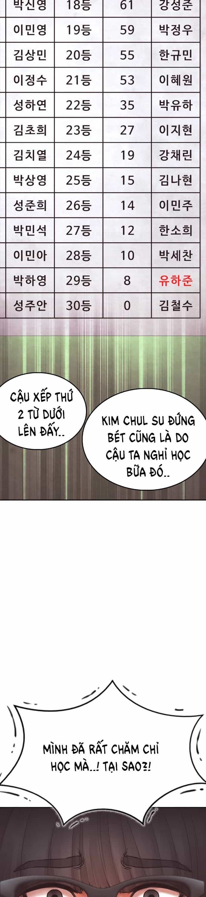 Bố Vạn Năng - Chương 156 - ảnh 47