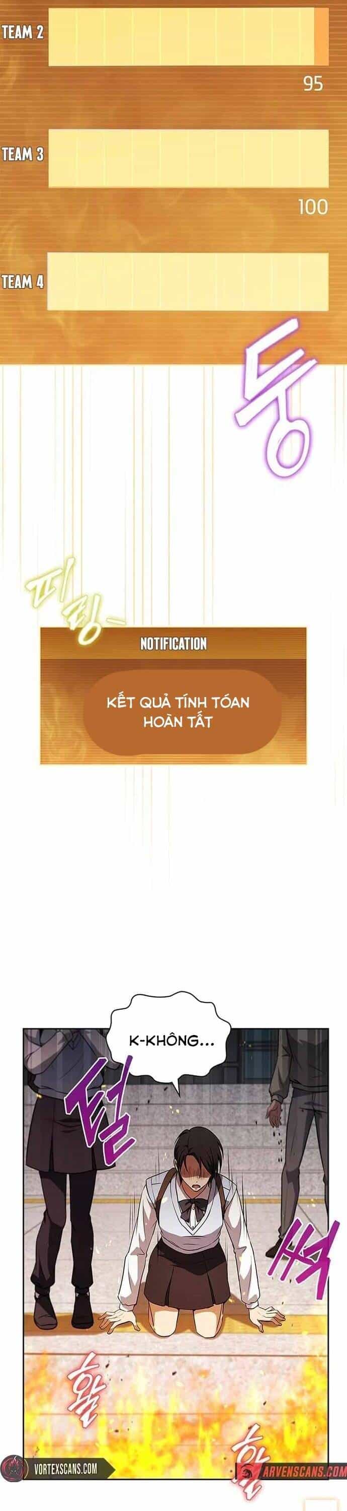 Cách Sống Sót Sau Quá Trình Tái Cơ Cấu - Chương 16 - ảnh 32