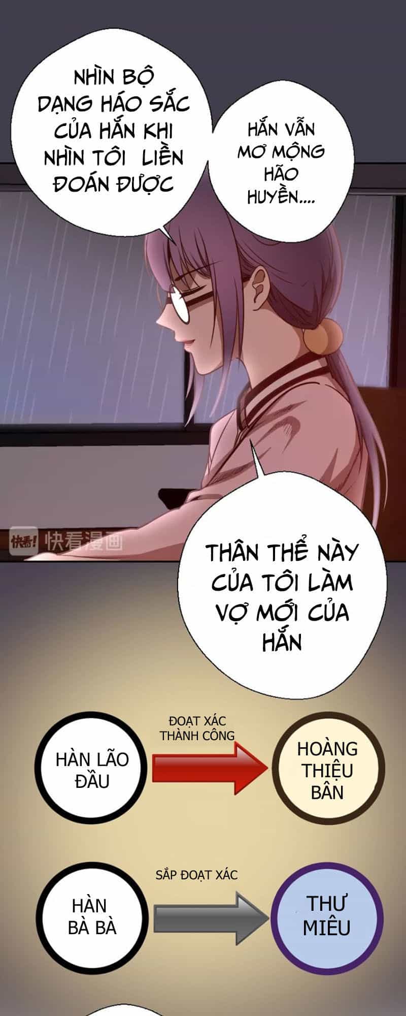 Cao Đẳng Linh Hồn - Chương 47 - ảnh 56