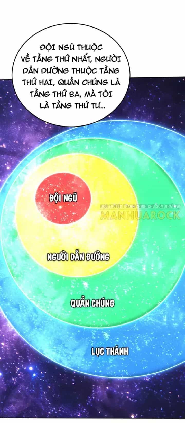 Cao Võ: Hạ Cánh Đến Một Vạn Năm Sau - Chương 286 - ảnh 27