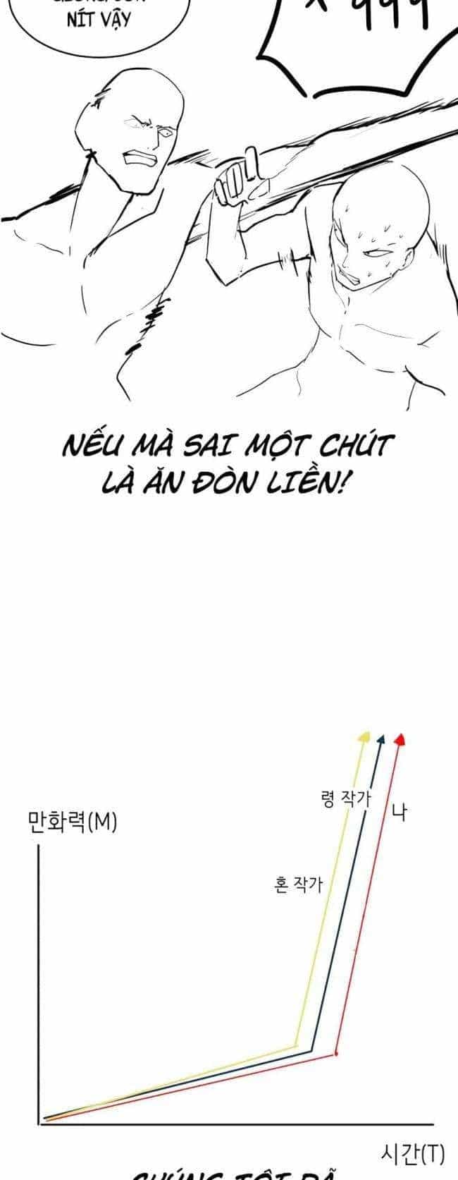 Cậu Bé Của Thần Chết - Chương 147.5 - ảnh 17
