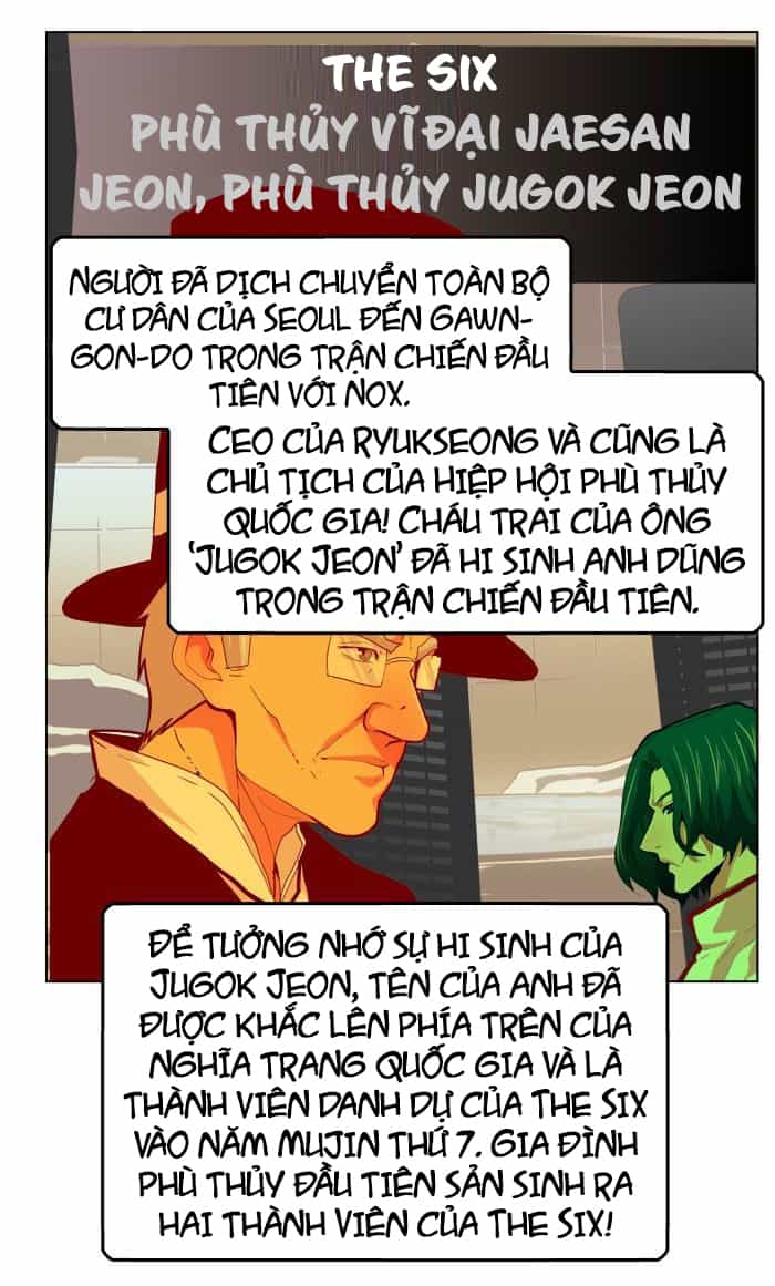 Chúa Tể Học Đường - Chương 307 - ảnh 35