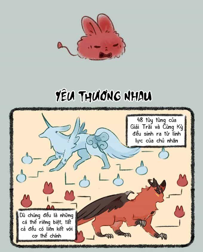 Có Linh Thú - Chương 134 - ảnh 5