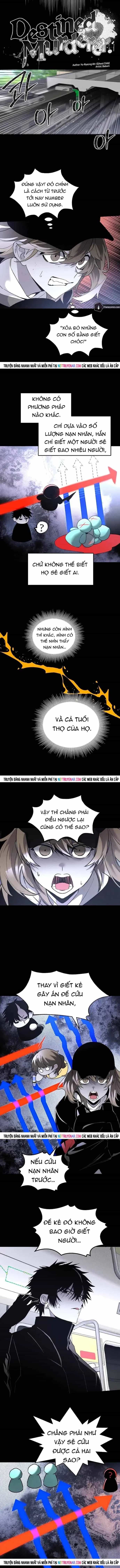 Cỗ Máy Dự Báo Sát Nhân - Chương 42 - ảnh 2