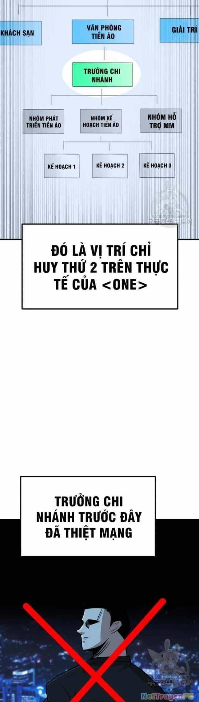 Coin Báo Thù - Chương 15 - ảnh 30