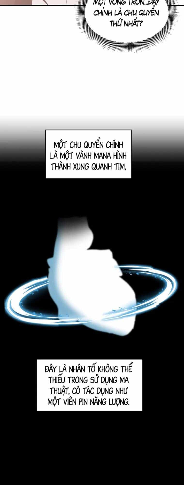 Con Trai Út Của Đại Pháp Sư Lừng Danh - Chương 2 - ảnh 11
