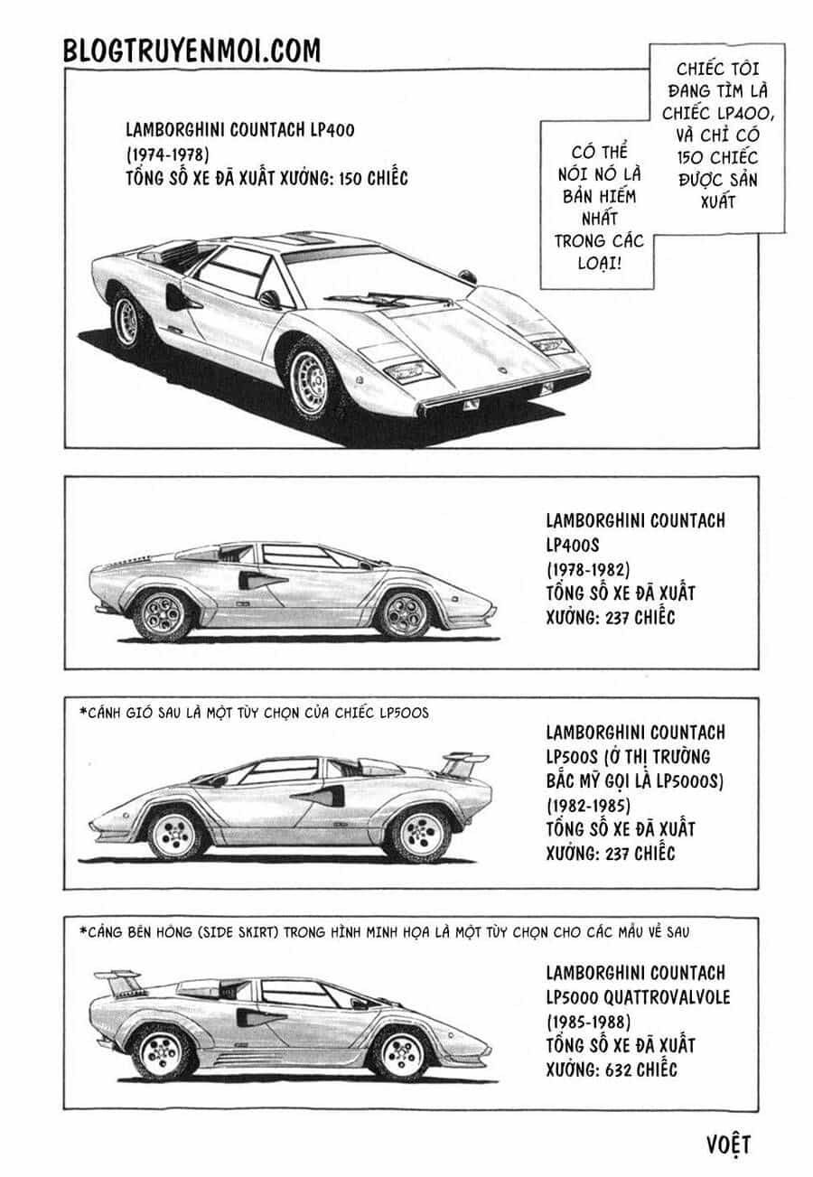 Countach - Chương 1 - ảnh 37