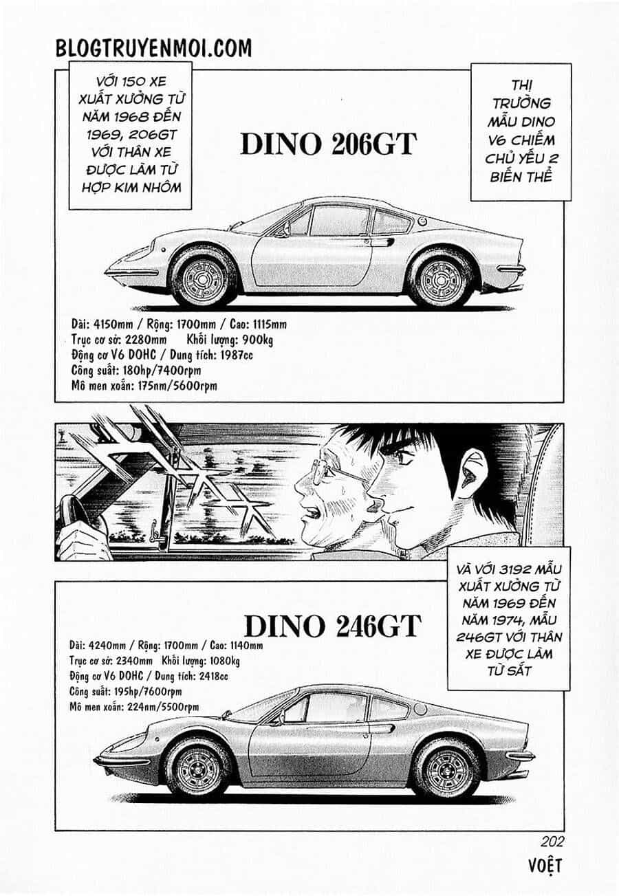 Countach - Chương 24 - ảnh 6
