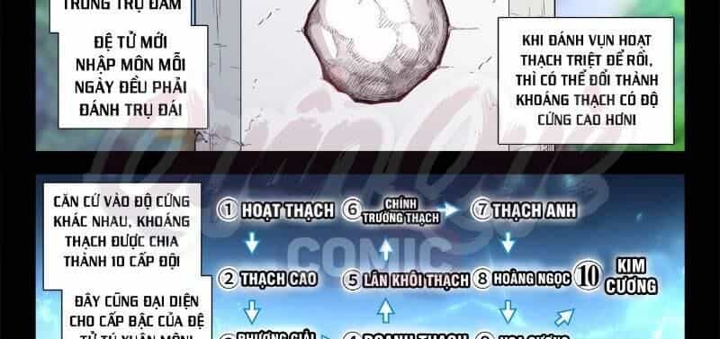 Cực Đạo Tông Sư - Chương 58 - ảnh 14