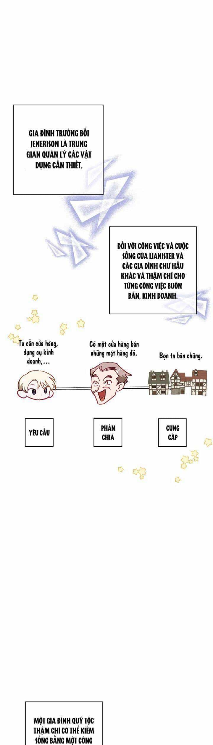Cuộc Ly Hôn Với Chồng Tôi Đã Thất Bại - Chương 25 - ảnh 11
