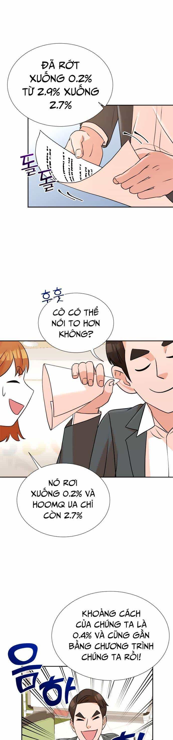 Cuộc Sống Thứ Hai Của Nhà Sản Xuất - Chương 13 - ảnh 20