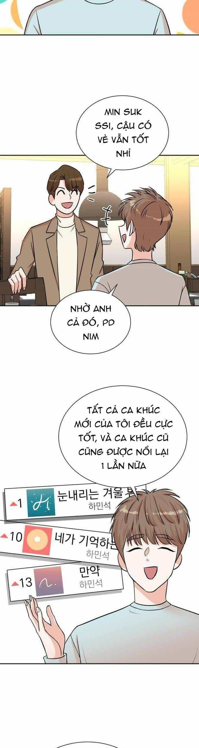Cuộc Sống Thứ Hai Của Nhà Sản Xuất - Chương 55 - ảnh 23