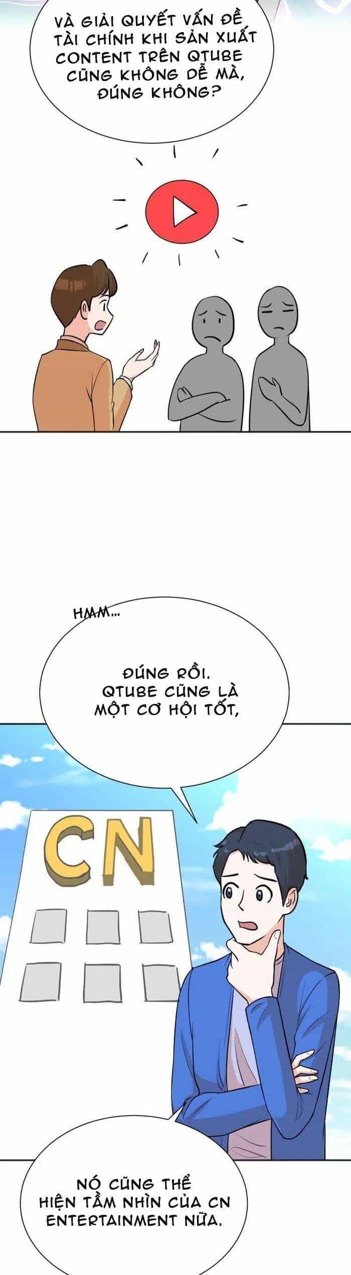 Cuộc Sống Thứ Hai Của Nhà Sản Xuất - Chương 68 - ảnh 10