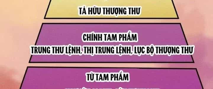 Đại Đường: Võ Thần Group Chat - Chương 66 - ảnh 211