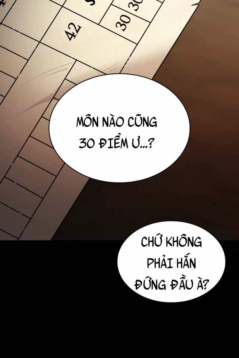 Đại Pháp Sư Toàn Năng - Chương 28 - ảnh 87