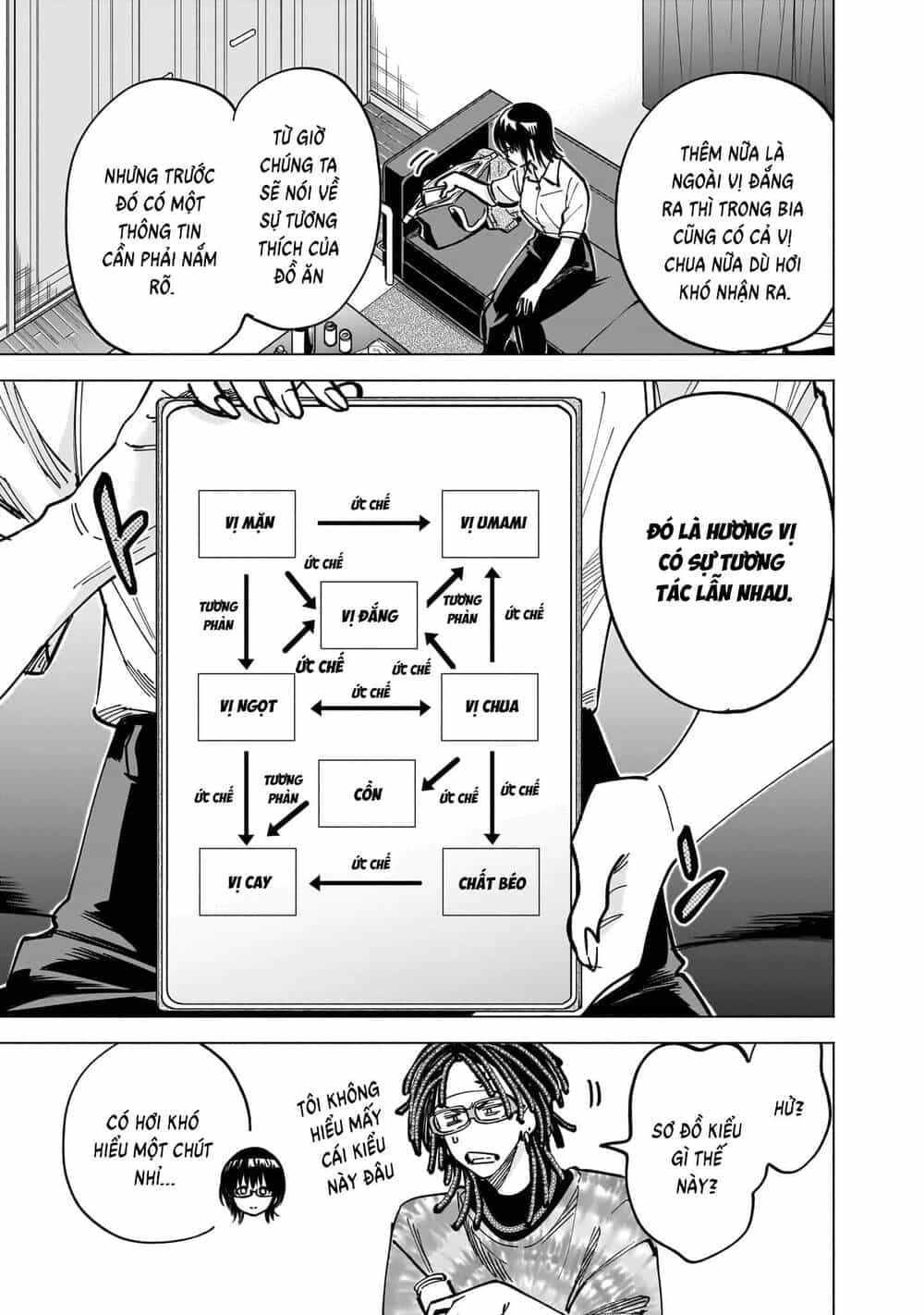 Đầu Gấu Và Nấu Ăn Khoa Học - Chương 14 - ảnh 14