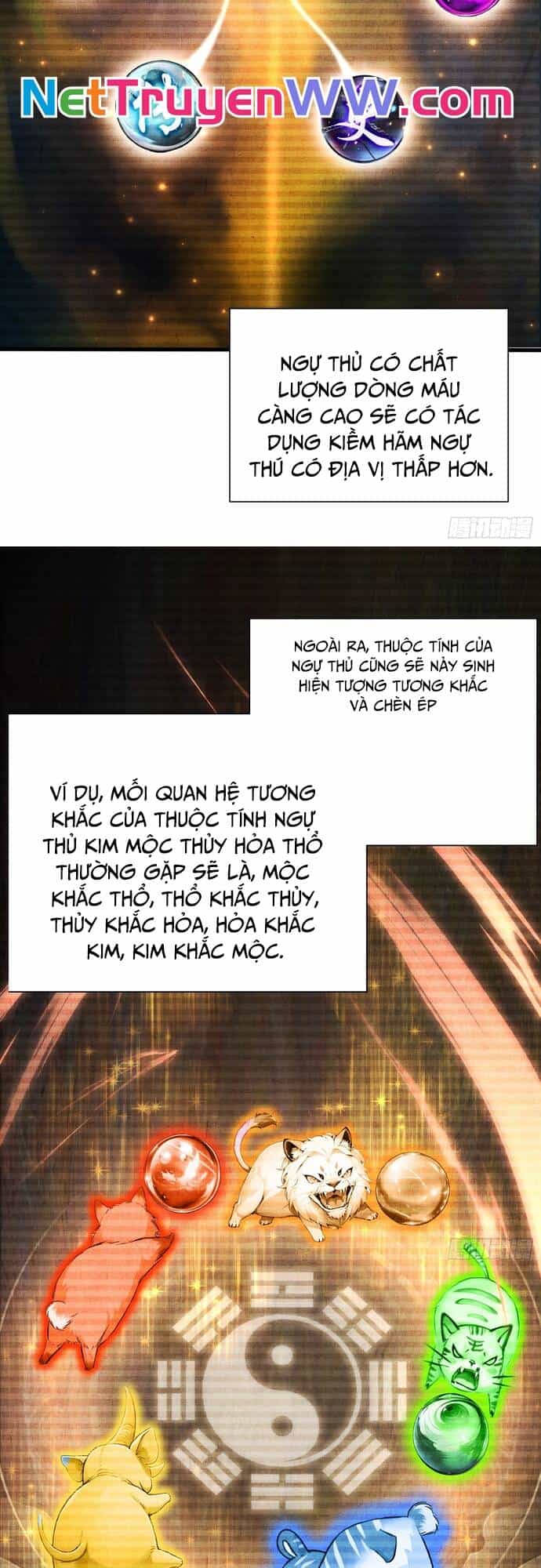 Đệ Nhất Ngự Thú Sư - Chương 6 - ảnh 28