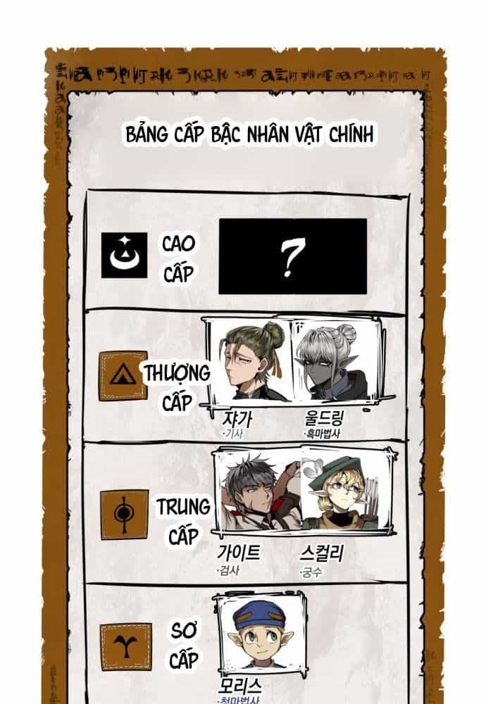 Đội Quân Ảo - Chương 1 - ảnh 213