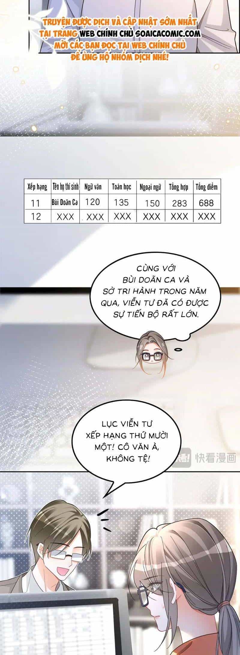 Được Các Anh Trai Chiều Chuộng Tôi Trở Nên Ngang Tàng - Chương 194 - ảnh 17