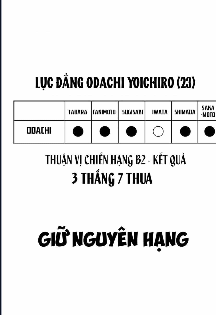 Dưới Bóng Kỳ Thần - Chương 20 - ảnh 2