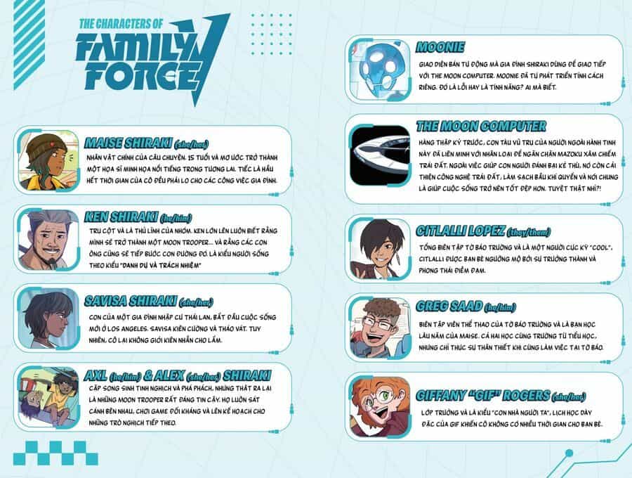 Family Force V - Chương 1 - ảnh 6
