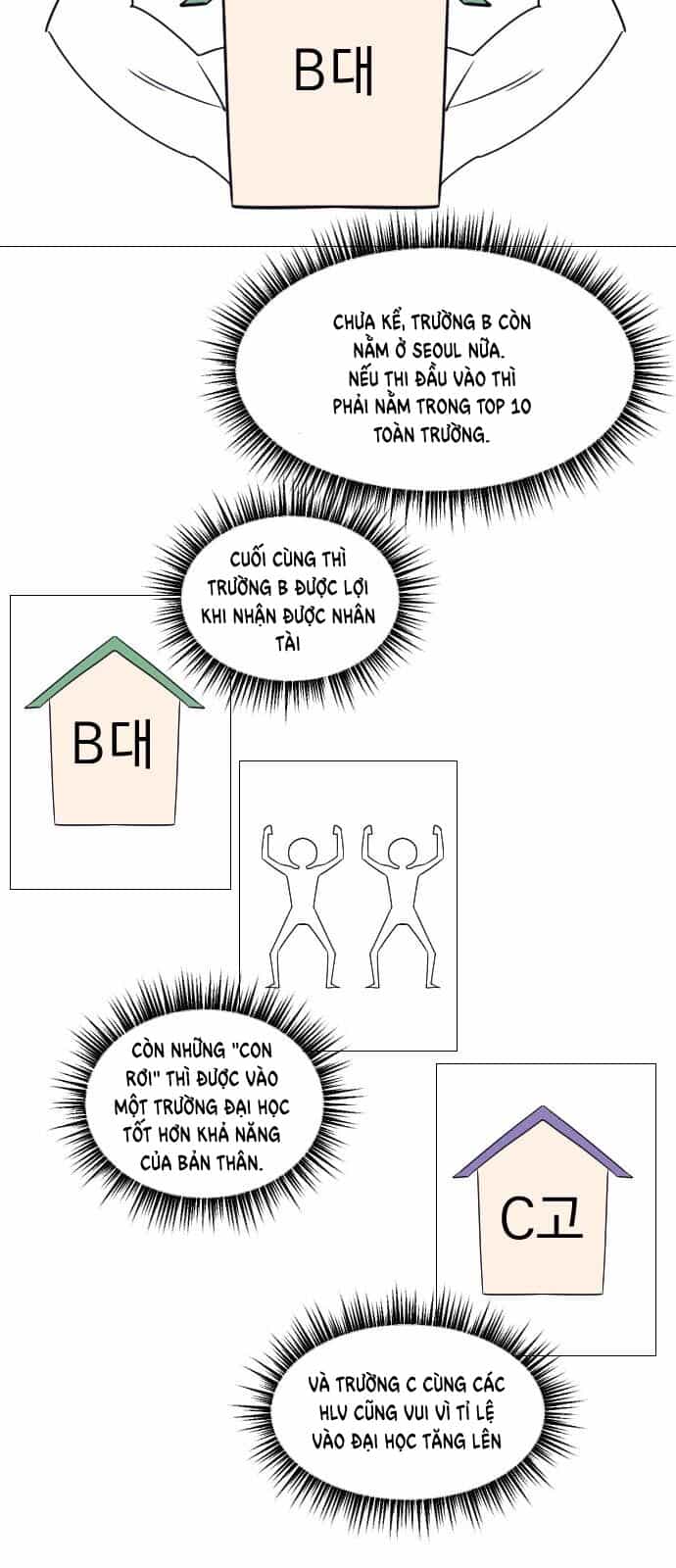 Garbage Time - Chương 60 - ảnh 12