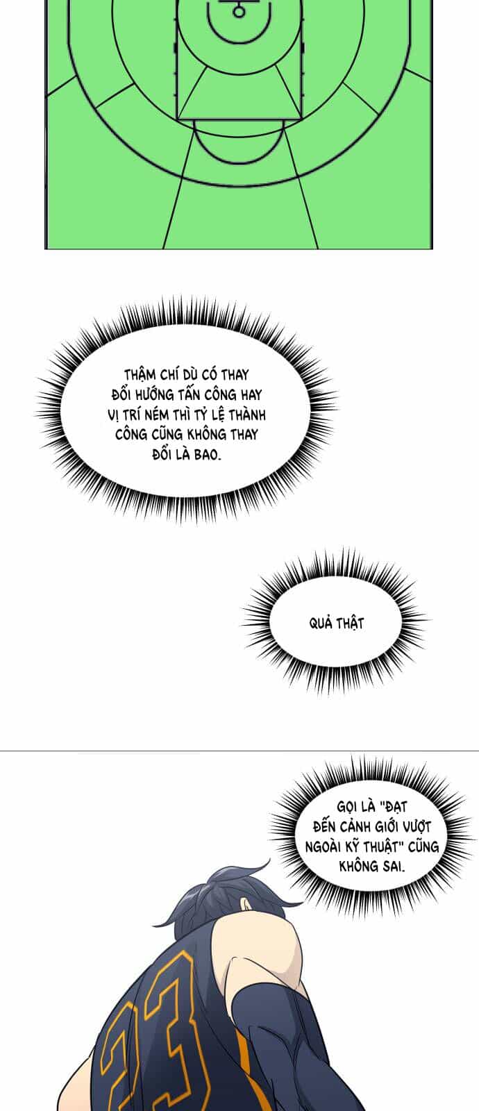 Garbage Time - Chương 148 - ảnh 37