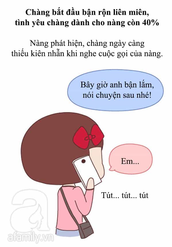 Giải Mã Tình Yêu - Chương 242 - ảnh 13