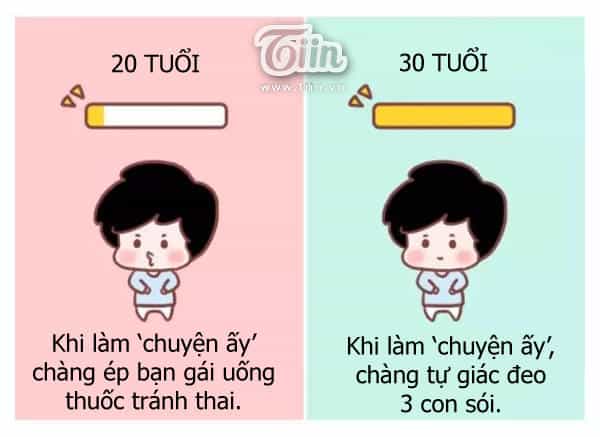 Giải Mã Tình Yêu - Chương 280 - ảnh 1