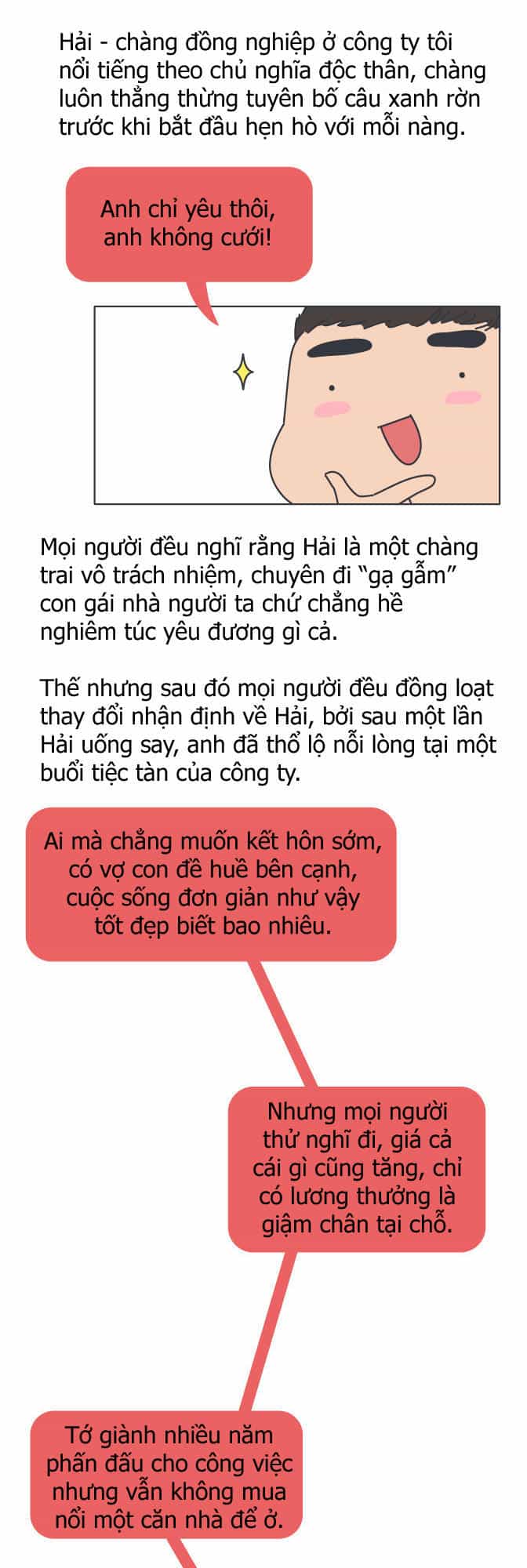 Giải Mã Tình Yêu - Chương 315 - ảnh 1