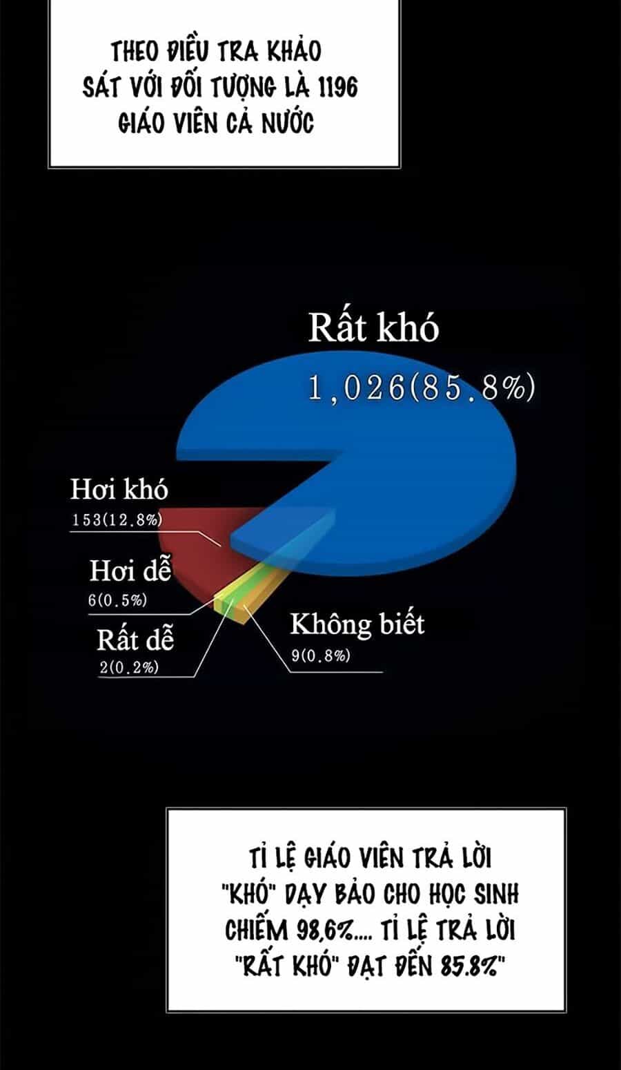 Giáo Dục Chân Chính - Chương 1 - ảnh 5