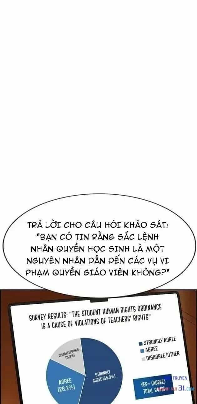 Giáo Dục Chân Chính - Chương 264 - ảnh 22