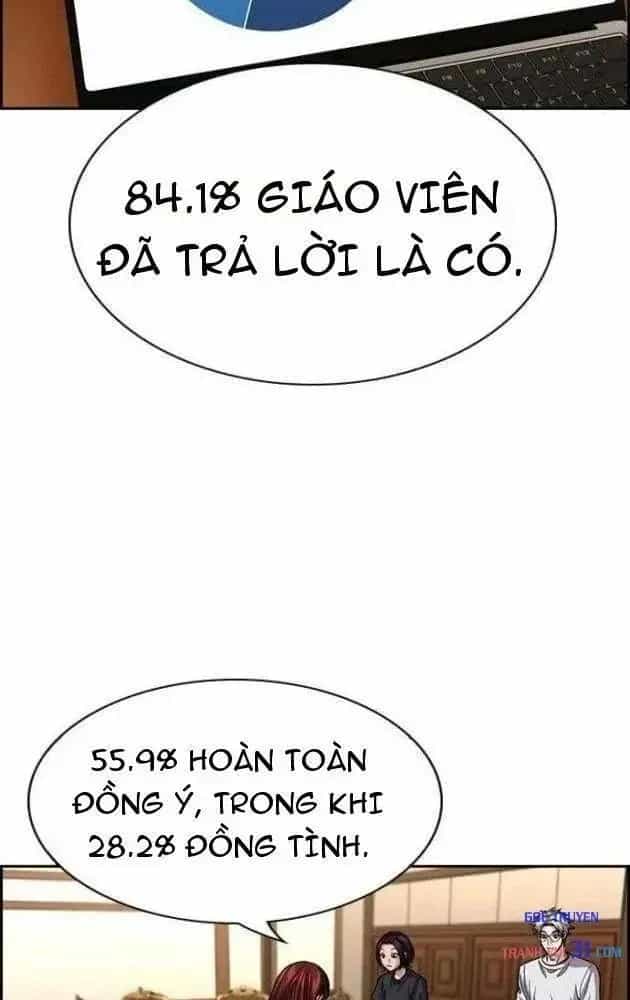 Giáo Dục Chân Chính - Chương 264 - ảnh 23