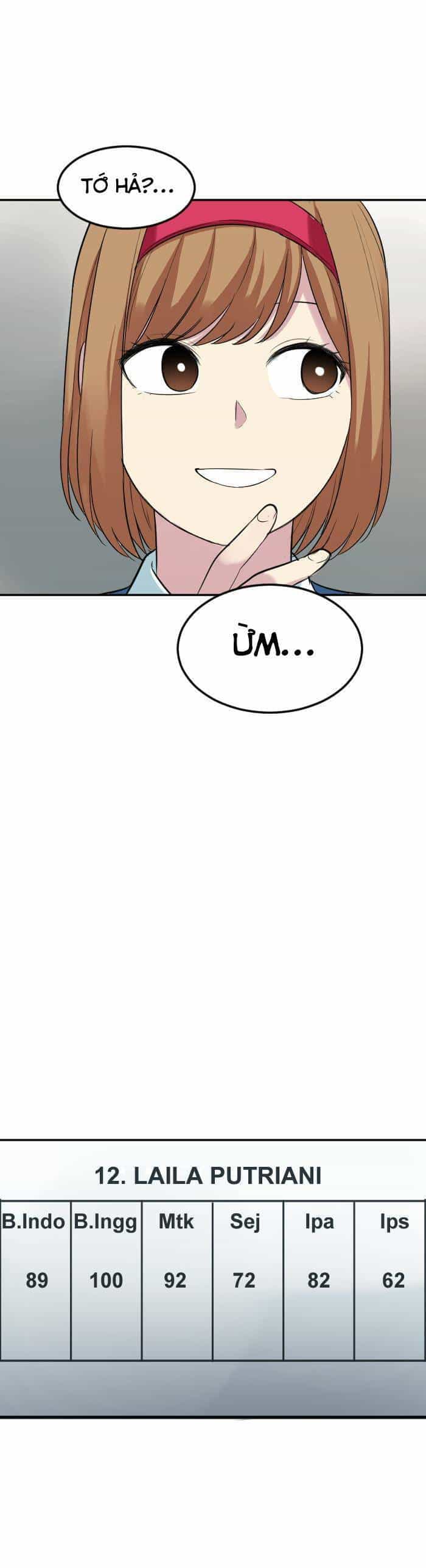 Good/Bad Fortune - Chương 87 - ảnh 32