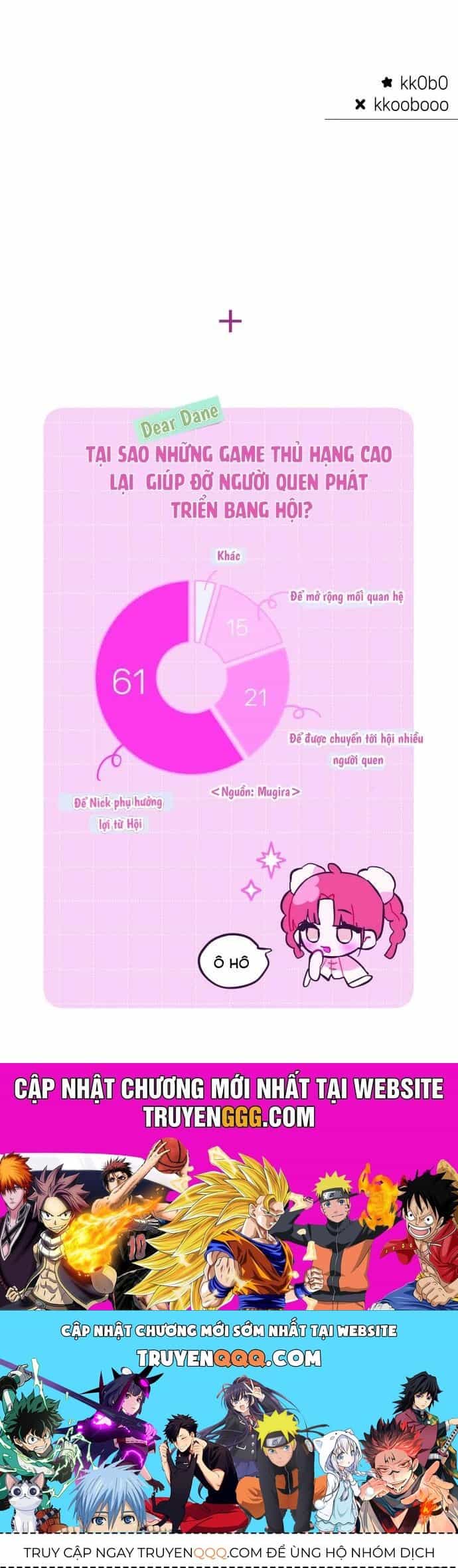 Guild Idol - Chương 8 - ảnh 112