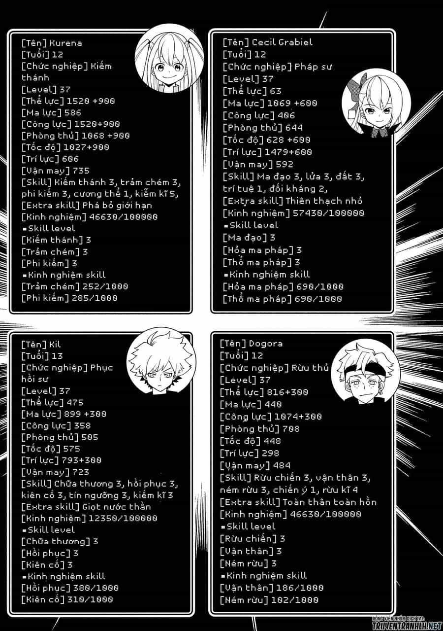 Hell Mode: Yarikomi Suki No Gamer Wa Hai Settei No Isekai De Musou Suru - Chương 30 - ảnh 11
