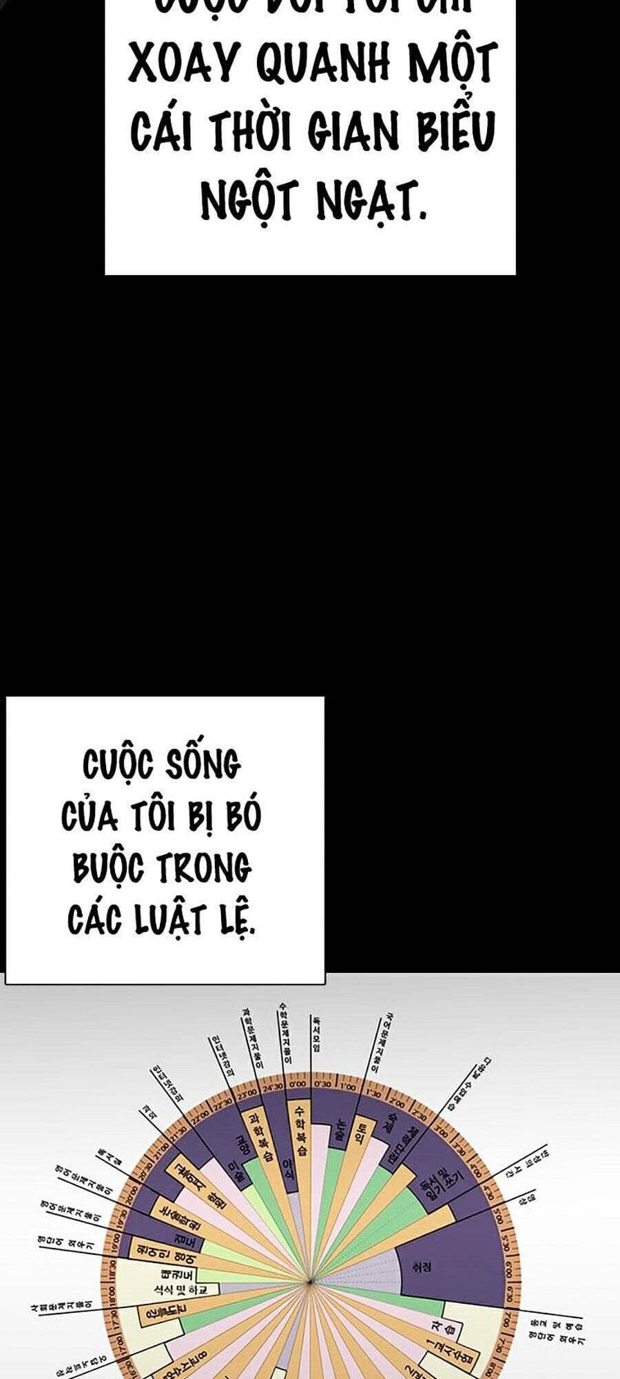 Hoán Đổi Diệu Kỳ - Chương 281 - ảnh 33