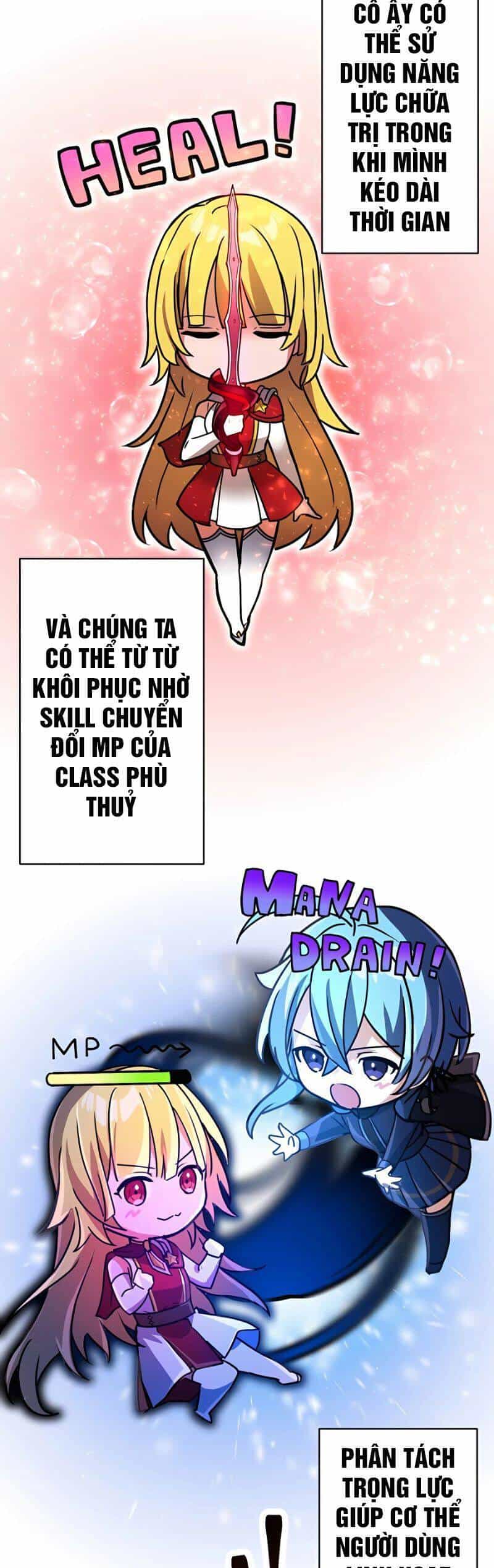 Hồi Quy Trở Thành Mạo Hiểm Giả Mạnh Nhất Nhờ Class Ẩn Điều Khiển Trọng Lực - Chương 20 - ảnh 16