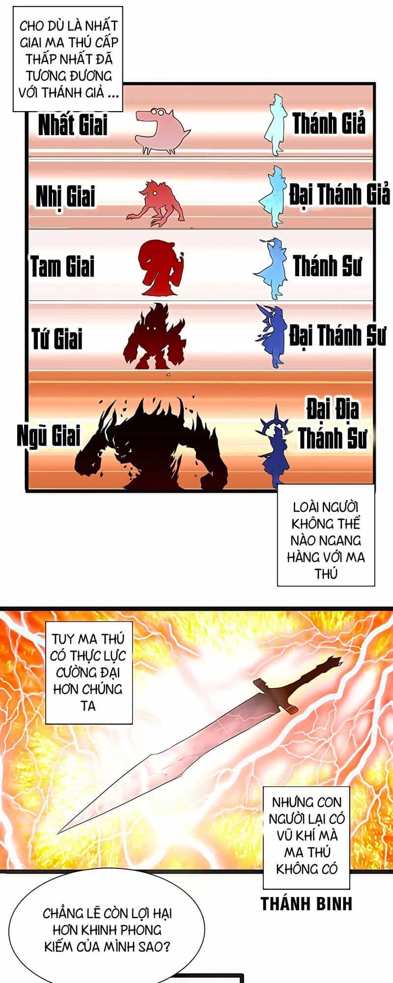 Hỗn Độn Kiếm Thần - Chương 7 - ảnh 5