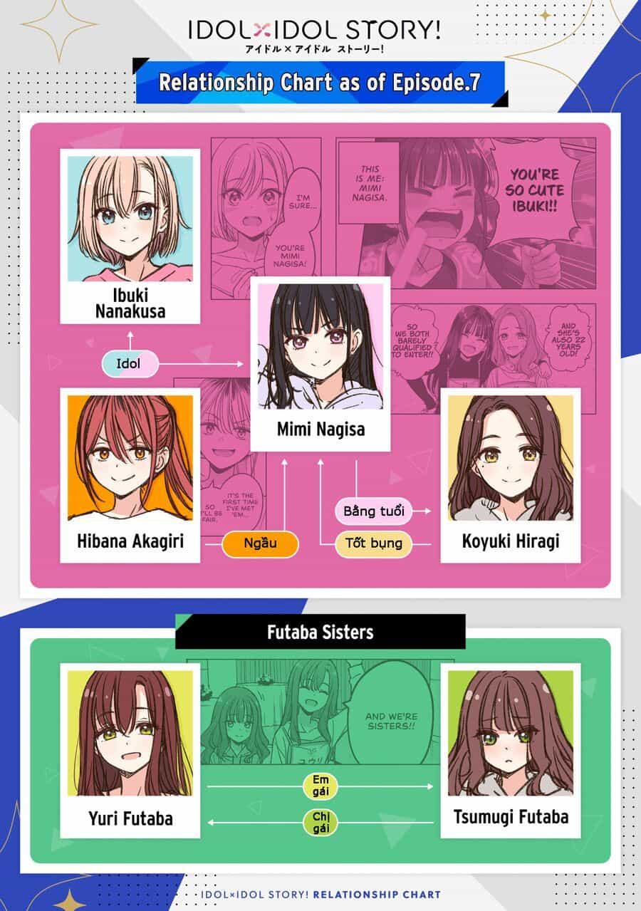 Idol X Idol Story! - Chương 11 - ảnh 26